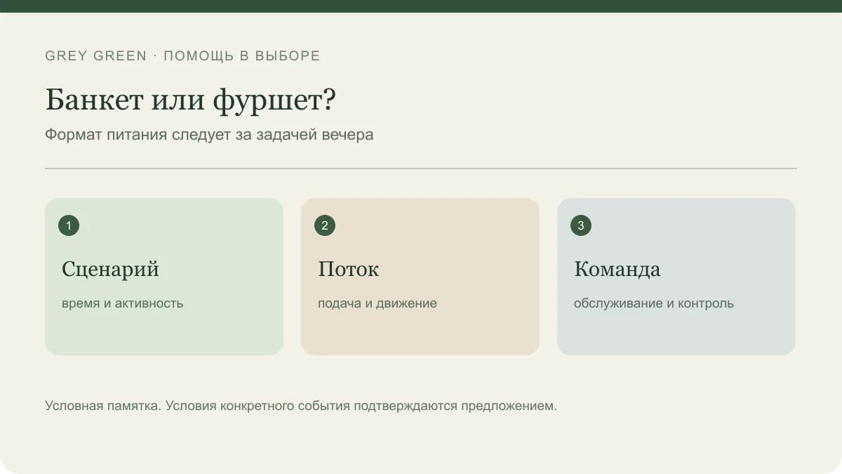 Банкет или фуршет?
