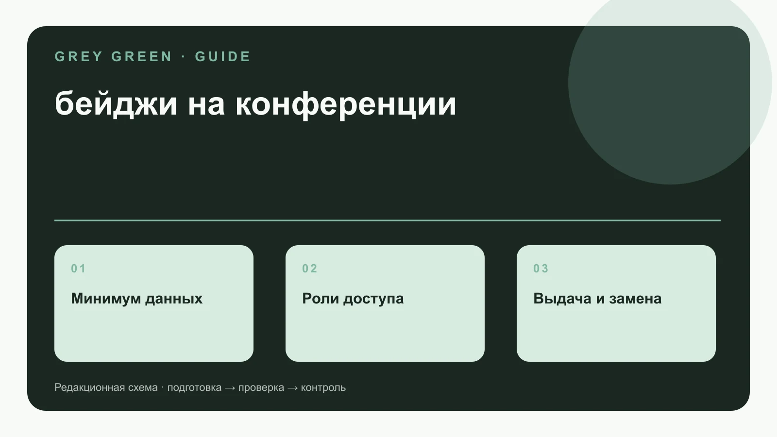 Иллюстрация к материалу «Бейджи на конференции: роли, доступ и минимум персональных данных»