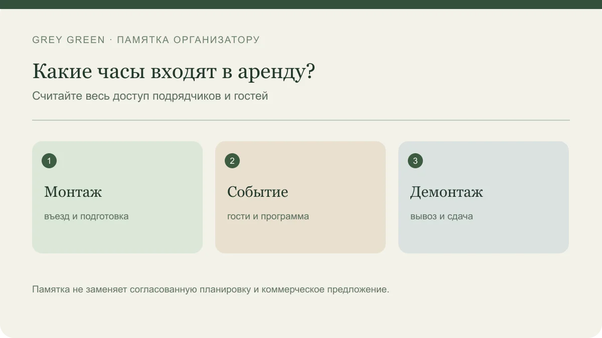 Какие часы входят в аренду?