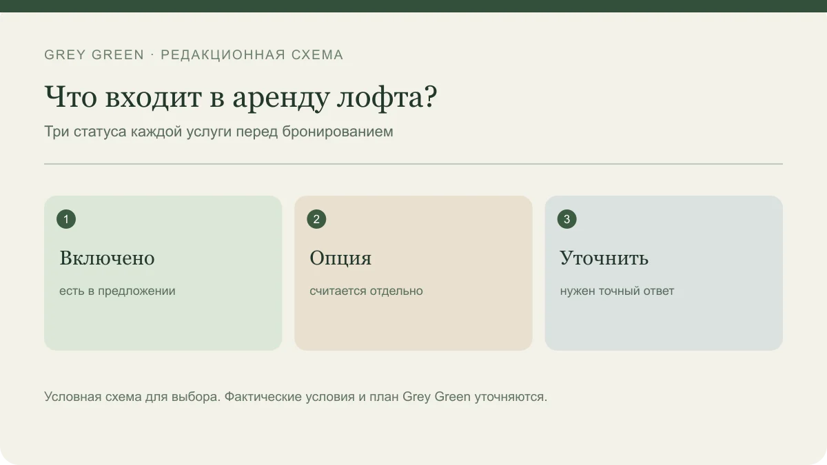 Что входит в аренду лофта?