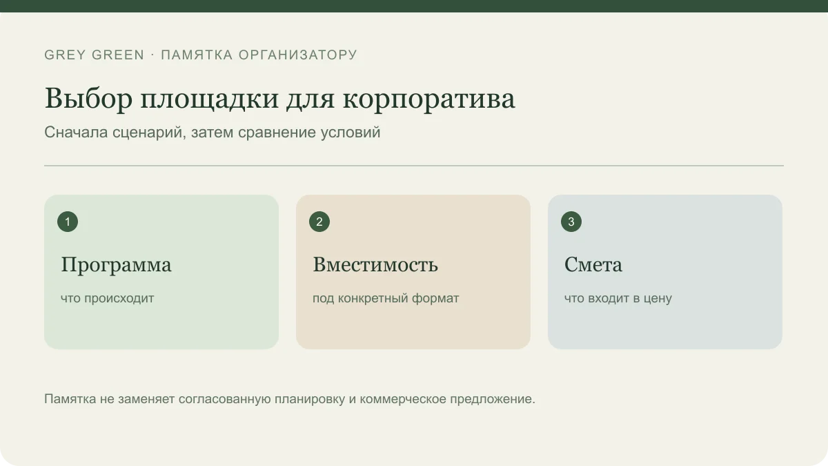 Выбор площадки для корпоратива
