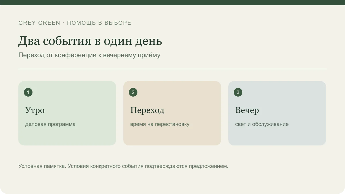 Два события в один день