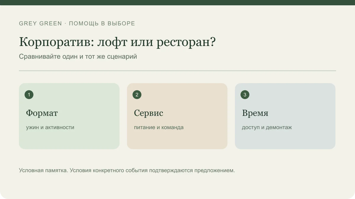 Корпоратив: лофт или ресторан?