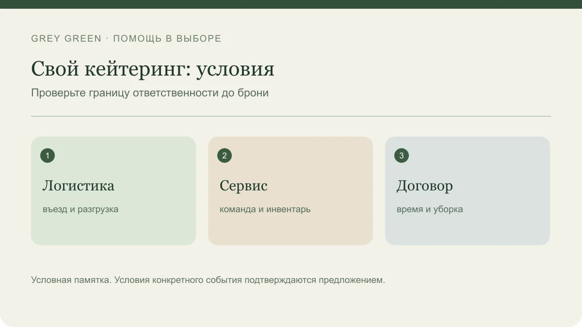Свой кейтеринг: условия