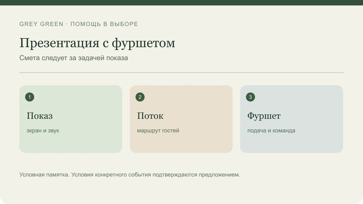 Презентация с фуршетом
