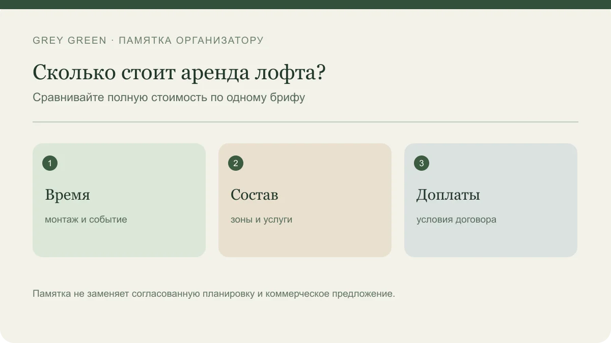 Сколько стоит аренда лофта?