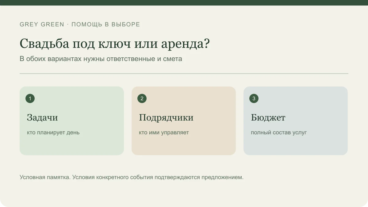 Свадьба под ключ или аренда?