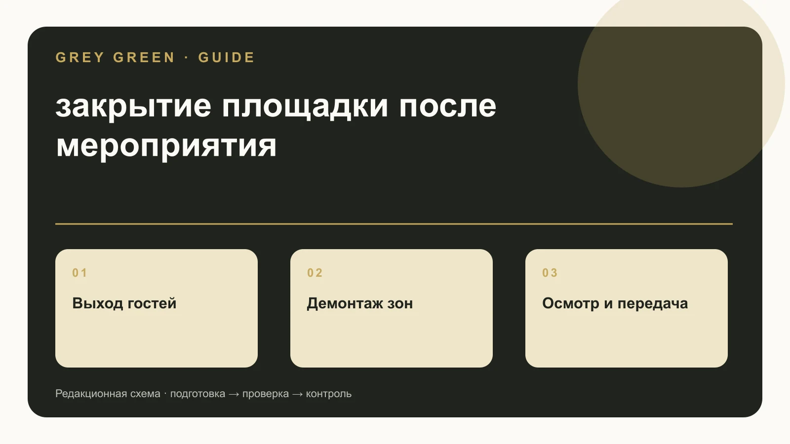Иллюстрация к материалу «Закрытие площадки после мероприятия: передача, забытые вещи и итоговый акт»
